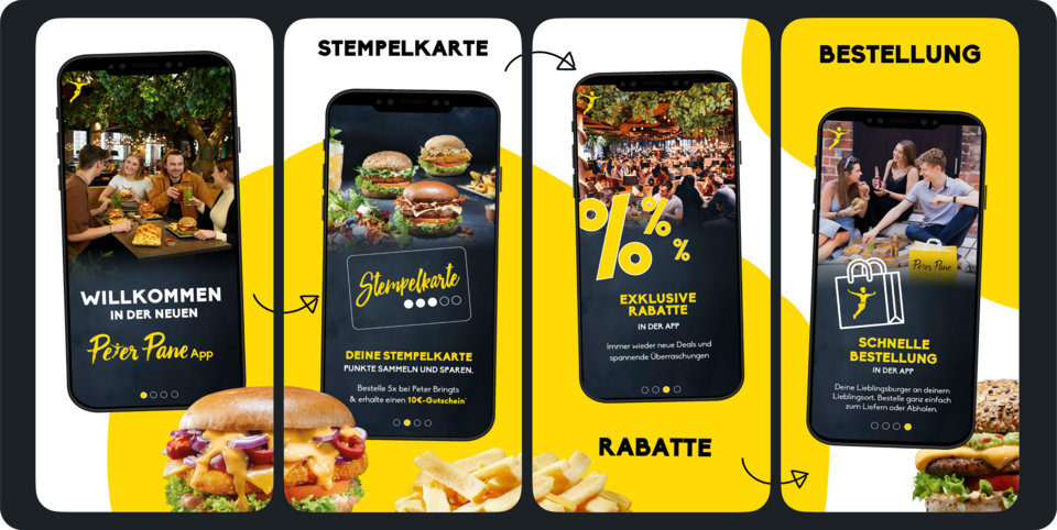 Peter Pane Schlump – Burger in Hamburg